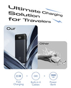 Orfeika 20000mAh Power Bank Fast Charging with 4 Built-in Cables & 6 Outputs, 20W PD USB C