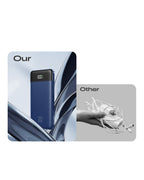 Orfeika 20000mAh Power Bank Fast Charging with 4 Built-in Cables & 6 Outputs, 20W PD USB C