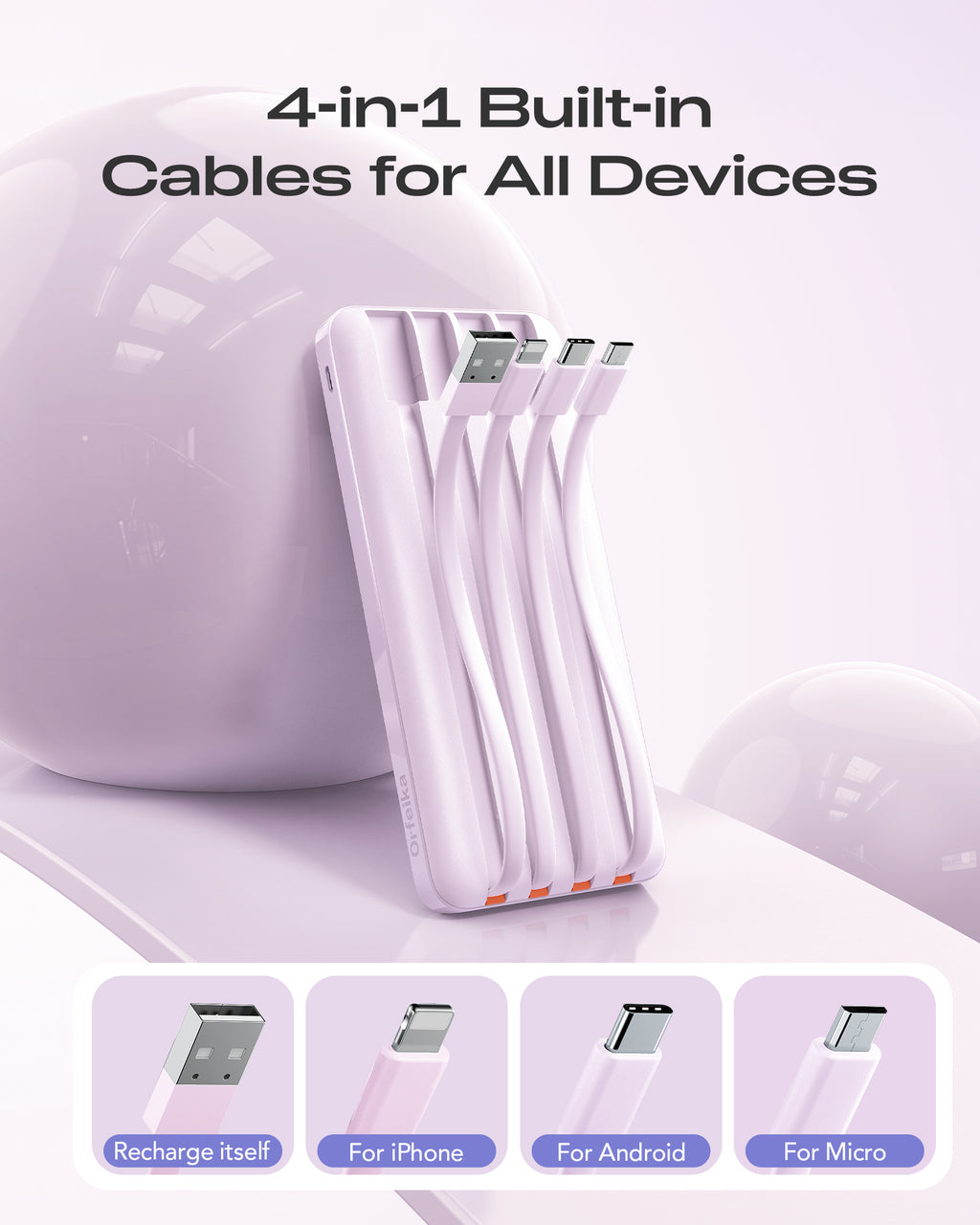 Orfeika 20000mAh Power Bank Fast Charging with 4 Built-in Cables & 6 Outputs, 20W PD USB C